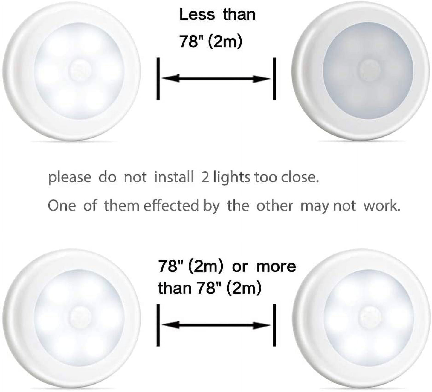 Circular Motion-Sense Lights