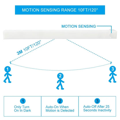 Wireless LED Motion-Sense Lightbar 